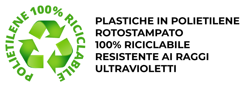 Planimetria